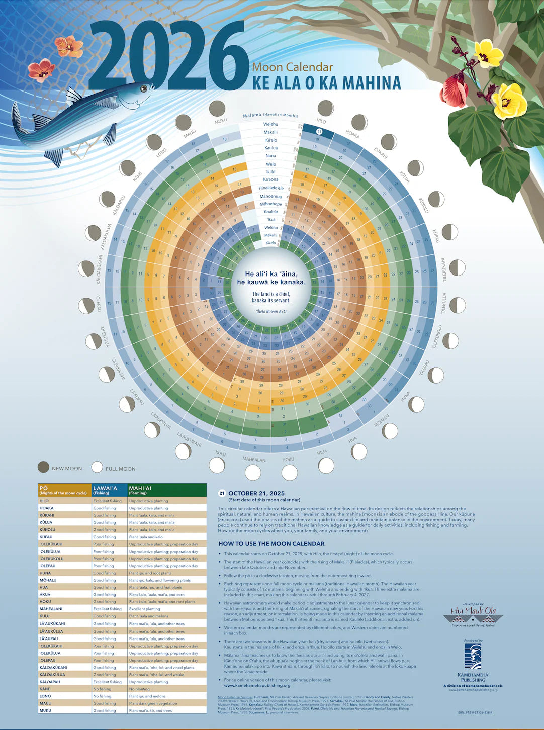 Ke Ala o ka Mahina Moon Calendar 2026 | Native Books