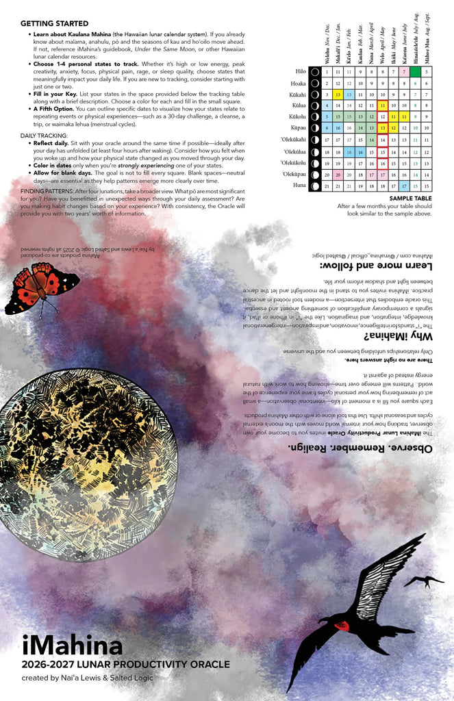 Lunar Productivity Oracle (2026 & 2027)