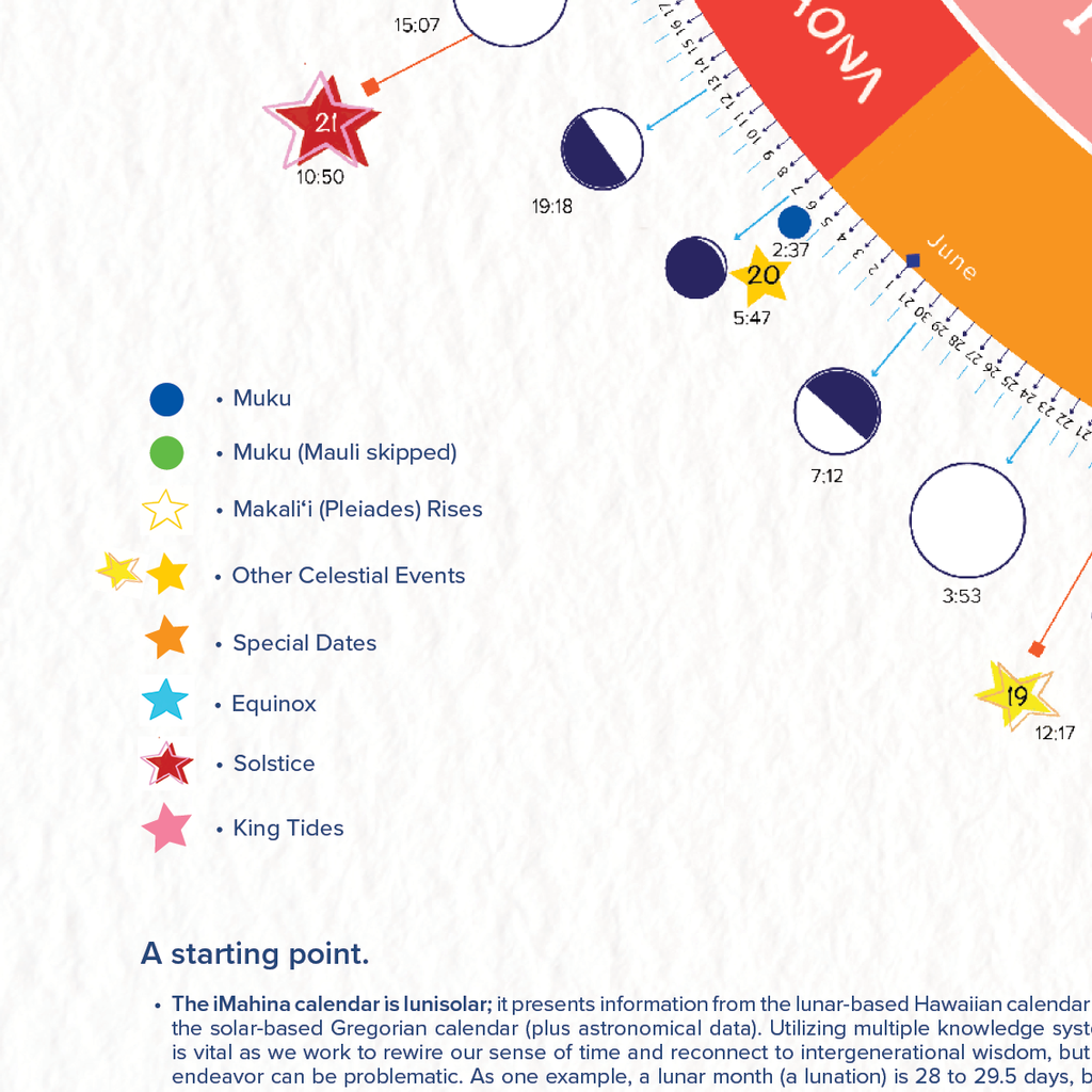 iMahina 2024 Lunisolar Calendar