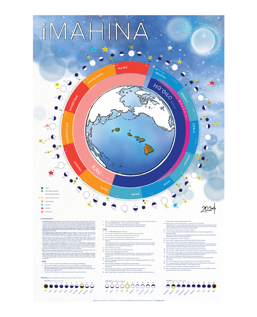 iMahina 2024 Lunisolar Calendar