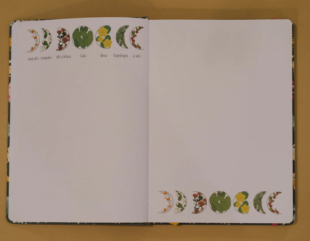 Nā Lā Maikaʻi Planners