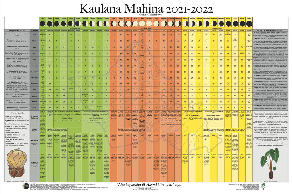 Kaulana Mahina (Moon Calendar)
